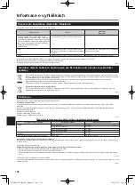 Предварительный просмотр 106 страницы Panasonic CF-33 series Operating Instructions Manual