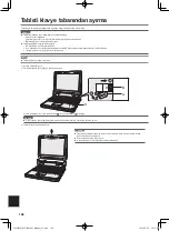 Предварительный просмотр 168 страницы Panasonic CF-33 series Operating Instructions Manual