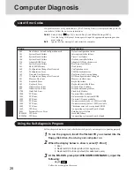 Preview for 28 page of Panasonic CF-35 Operating Instructions Manual