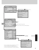 Preview for 37 page of Panasonic CF-35 Operating Instructions Manual