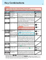 Preview for 2 page of Panasonic CF-37 Series Reference Manual