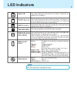 Preview for 3 page of Panasonic CF-37 Series Reference Manual