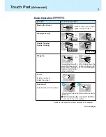 Предварительный просмотр 5 страницы Panasonic CF-37 Series Reference Manual