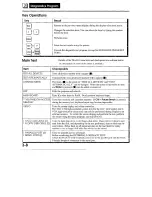 Preview for 44 page of Panasonic CF-41 MK III Operating Instructions Manual