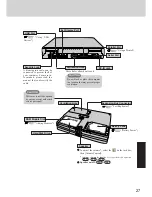 Preview for 27 page of Panasonic CF-45 Series Operating Instructions Manual