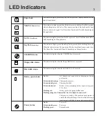 Preview for 3 page of Panasonic CF-45 Series Reference Manual