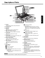 Предварительный просмотр 9 страницы Panasonic CF-51 Series Operating Instructions Manual