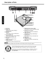 Предварительный просмотр 10 страницы Panasonic CF-51 Series Operating Instructions Manual