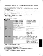 Preview for 27 page of Panasonic CF-51JB0DCBM User Manual