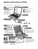 Preview for 10 page of Panasonic CF-51JFDECBM - Toughbook 51 - Pentium M 2... Service Manual