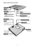 Preview for 11 page of Panasonic CF-51JFDECBM - Toughbook 51 - Pentium M 2... Service Manual