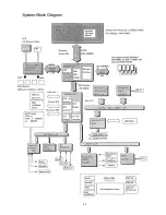 Preview for 12 page of Panasonic CF-51JFDECBM - Toughbook 51 - Pentium M 2... Service Manual