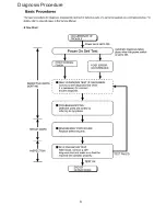 Preview for 15 page of Panasonic CF-51JFDECBM - Toughbook 51 - Pentium M 2... Service Manual