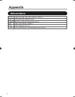 Предварительный просмотр 6 страницы Panasonic CF-52 Series Supplementary Instructions Manual