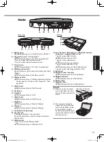 Preview for 13 page of Panasonic CF-53 Operating Instructions Manual