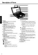 Предварительный просмотр 4 страницы Panasonic CF-534 Series Operating Instructions - Basic Manual