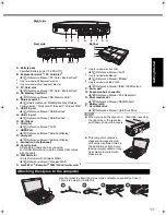 Preview for 11 page of Panasonic CF-53AUGZK1M Operating Instructions Manual