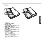 Preview for 7 page of Panasonic CF-54 Series Operating Instructions Manual