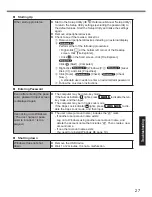 Preview for 27 page of Panasonic CF-54 Series Operating Instructions Manual