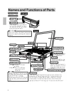 Preview for 6 page of Panasonic CF-61 Series Operating Instructions Manual