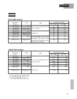 Preview for 43 page of Panasonic CF-61 Series Operating Instructions Manual