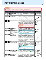 Preview for 2 page of Panasonic CF-71 Series Reference Manual