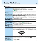 Preview for 51 page of Panasonic CF-71 Series Reference Manual