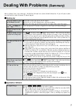 Preview for 7 page of Panasonic CF-71 Series Supplementary Instructions Manual