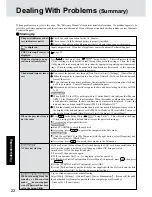 Preview for 22 page of Panasonic CF-72 Series P Operating Instructions Manual