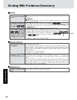 Preview for 24 page of Panasonic CF-72 Series P Operating Instructions Manual