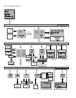 Preview for 10 page of Panasonic CF-72X3UUBDM - Toughbook 72 - Pentium 4-M 1.8... Service Manual