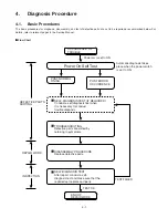 Preview for 13 page of Panasonic CF-72X3UUBDM - Toughbook 72 - Pentium 4-M 1.8... Service Manual