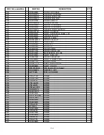 Preview for 58 page of Panasonic CF-72X3UUBDM - Toughbook 72 - Pentium 4-M 1.8... Service Manual