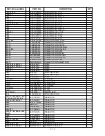 Preview for 66 page of Panasonic CF-72X3UUBDM - Toughbook 72 - Pentium 4-M 1.8... Service Manual