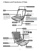 Предварительный просмотр 9 страницы Panasonic CF-73ECLTXKM - Toughbook 73 - Pentium M 1.4... Service Manual