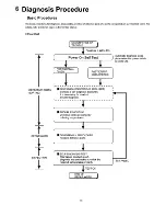 Предварительный просмотр 14 страницы Panasonic CF-73ECLTXKM - Toughbook 73 - Pentium M 1.4... Service Manual