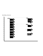 Предварительный просмотр 68 страницы Panasonic CF-73ECLTXKM - Toughbook 73 - Pentium M 1.4... Service Manual