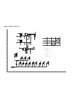 Preview for 95 page of Panasonic CF-73ECLTXKM - Toughbook 73 - Pentium M 1.4... Service Manual