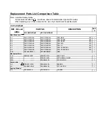 Preview for 2 page of Panasonic CF-73ECQTXxM Service Manual