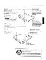 Предварительный просмотр 9 страницы Panasonic CF-73JCLTXKM - Toughbook 73 - Pentium M 1.6 GHz User Manual