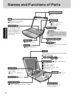 Preview for 8 page of Panasonic CF-73JCLTXKM - Toughbook 73 - Pentium M 1.6... Operating Instructions Manual