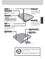 Preview for 9 page of Panasonic CF-73JCLTXKM - Toughbook 73 - Pentium M 1.6... Operating Instructions Manual