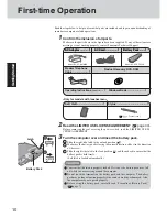 Предварительный просмотр 10 страницы Panasonic CF-73JCLTXKM - Toughbook 73 - Pentium M 1.6... Operating Instructions Manual