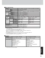 Preview for 39 page of Panasonic CF-73JCLTXKM - Toughbook 73 - Pentium M 1.6... Operating Instructions Manual