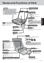 Preview for 9 page of Panasonic CF-73N3LTSKM - Toughbook 73 - Pentium M 1.7 GHz Operating Instructions Manual