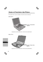 Предварительный просмотр 38 страницы Panasonic CF-74 Series Supplementary Instructions Manual