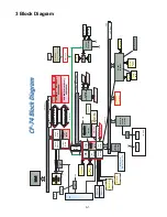 Предварительный просмотр 11 страницы Panasonic CF-74CCBEBBM - Toughbook 74 - Core Duo 1.83 GHz Service Manual