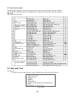 Preview for 19 page of Panasonic CF-74CCBEBBM - Toughbook 74 - Core Duo 1.83 GHz Service Manual