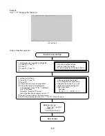 Preview for 22 page of Panasonic CF-74CCBEBBM - Toughbook 74 - Core Duo 1.83 GHz Service Manual