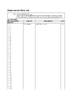 Preview for 54 page of Panasonic CF-74CCBEBBM - Toughbook 74 - Core Duo 1.83 GHz Service Manual